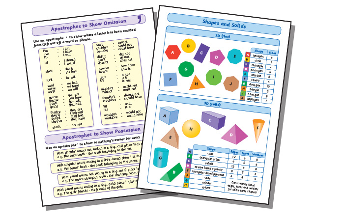32-page full-colour section of information to support learning