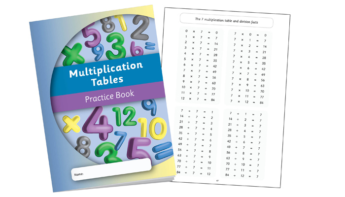 Multiplication Tables Check