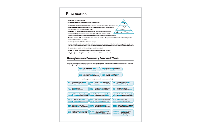 Exercise Book Bespoke Information Pages