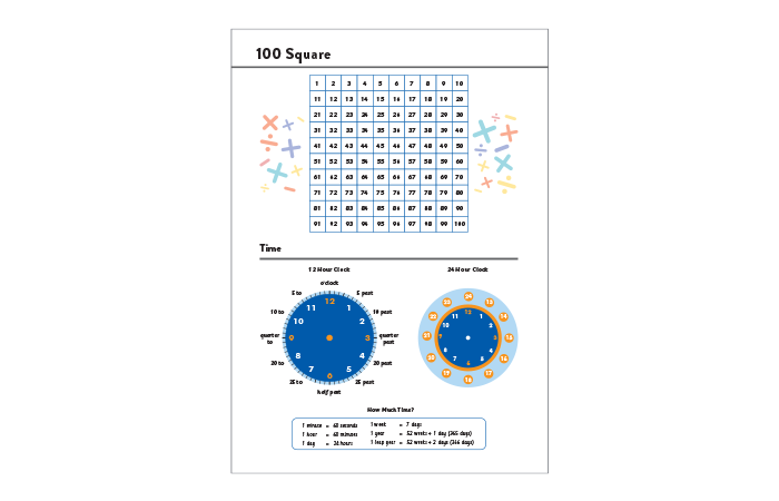 Primary Exercise Book Bespoke Information Pages